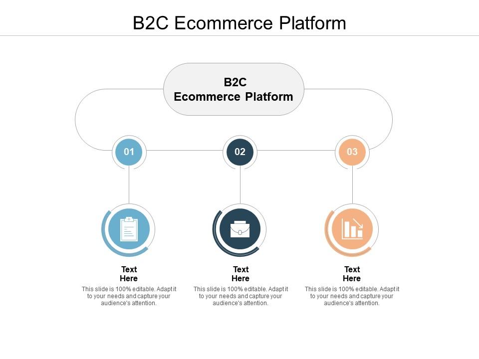 B2C Ecommerce Platform