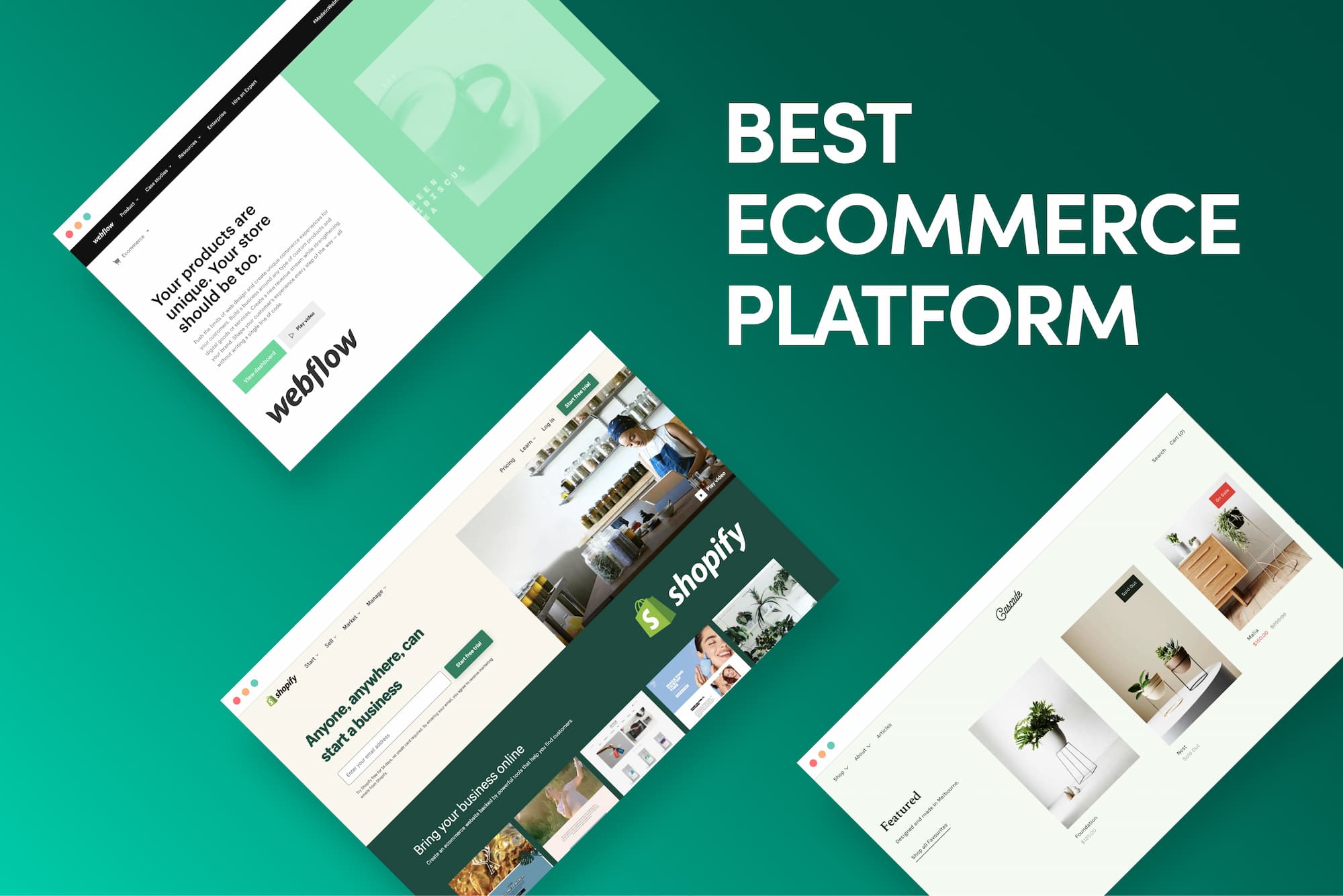 Best Ecommerce Platform for Custom Products