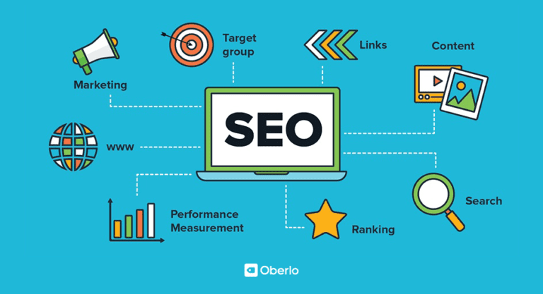 Best Seo Optimization Tools